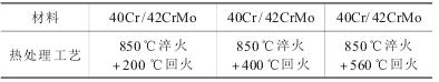 銷軸和套筒試驗材料及熱處理工藝